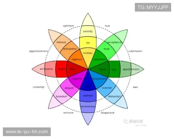 托比亚斯卡斯蒂利亚数据释放新信号