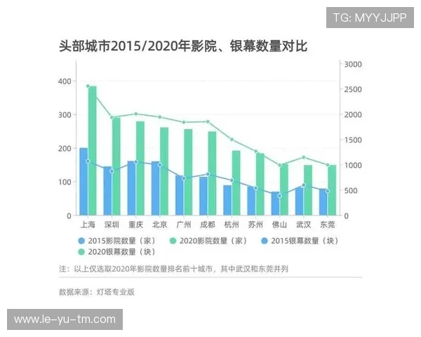 数据透视维罗纳:攻防效率显露走势